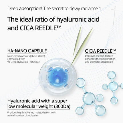 VT Cosmetics Reedle Shot 100 50ml – Εντατική Θεραπεία Αναδόμησης με Micro-Needle Effect για Λεία & Ανανεωμένη Επιδερμίδα