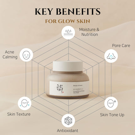 BEAUTY OF JOSEON - Ground Rice and Honey Glow Mask 150ml