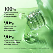 Anua Azelaic Acid 3 Cica Skin Clarifying Toner Τονωτική Λοσιόν 250ml