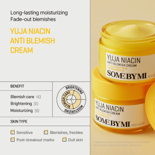 SOME BY MI Yuja Niacin Anti Blemish Cream 60ml