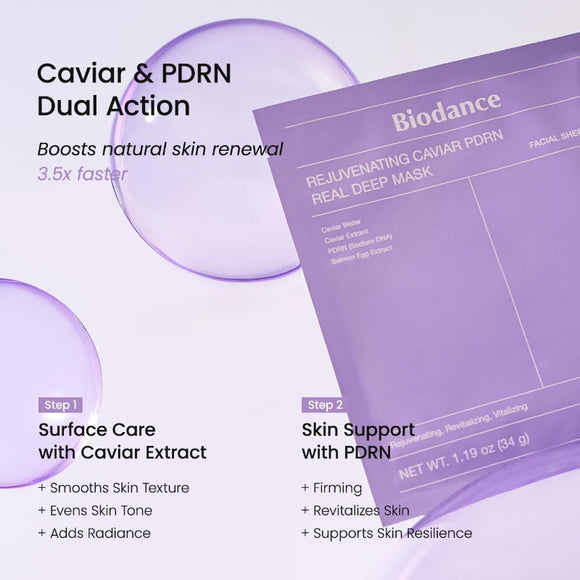 Biodance Rejuvenating Caviar PDRN Real Deep Mask 34g 4PC