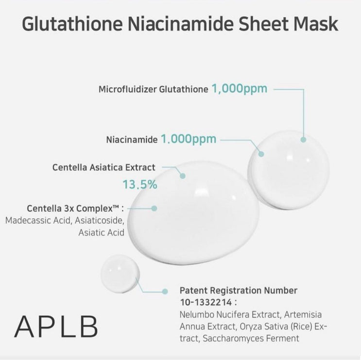 APLB - Glutathione Niacinamide Sheet Mask 25ml