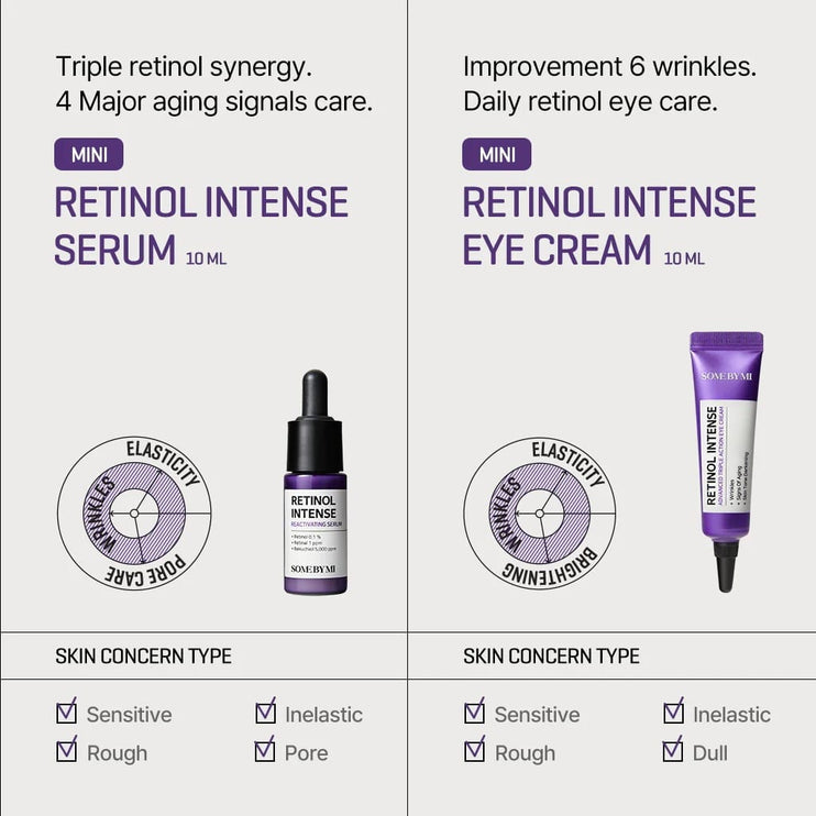 SOMEBYMI - Retinol Intense Trial Kit