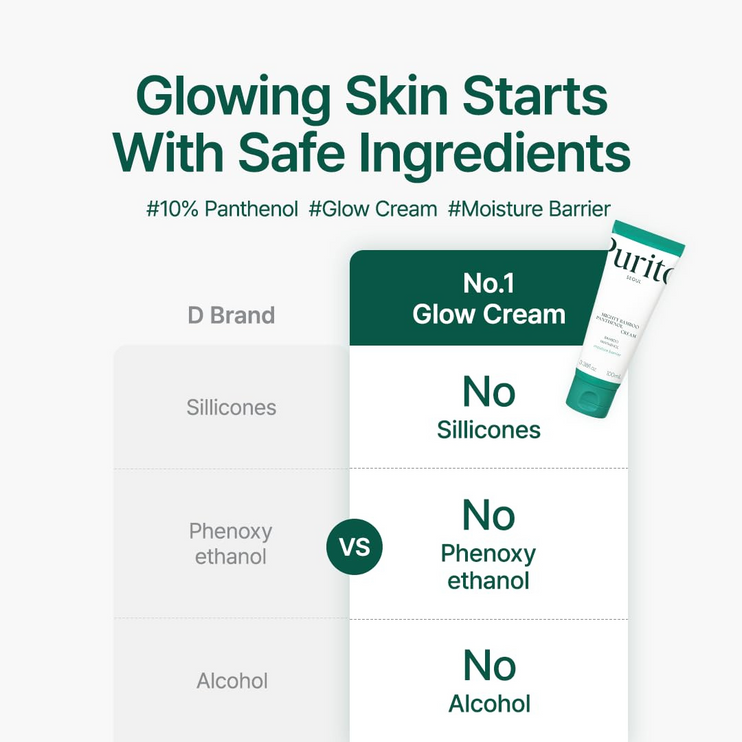 PURITO - Mighty Bamboo Panthenol Cream 100ml