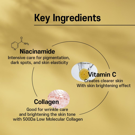 SUNGBOON EDITOR - Deep Collagen Niacin-Vita C Brightening Mask 37g