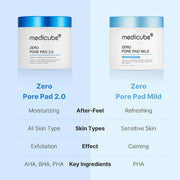 MEDICUBE Zero Pore Pad Mild 70 pads (155g) Δίσκοι Τόνωσης