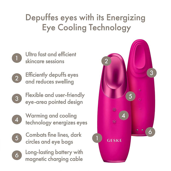 GESKE - Warm & Cool Eye Energizer 6 in 1
