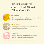 MEDICUBE Kojic Acid Turmeric Night Wrapping Mask Μάσκα Προσώπου 75ml