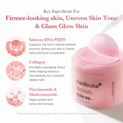 MEDICUBE - PDRN Pink Collagen Toning Gel Toner Pad 70pcs