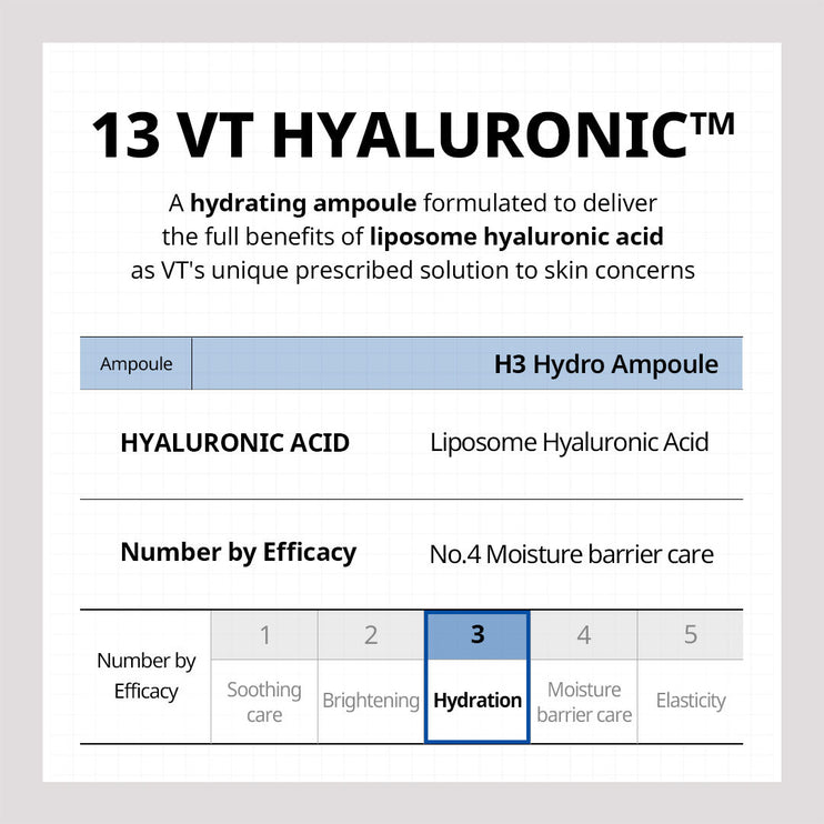 VT COSMETICS - H3 Hydro Ampoule 30ml