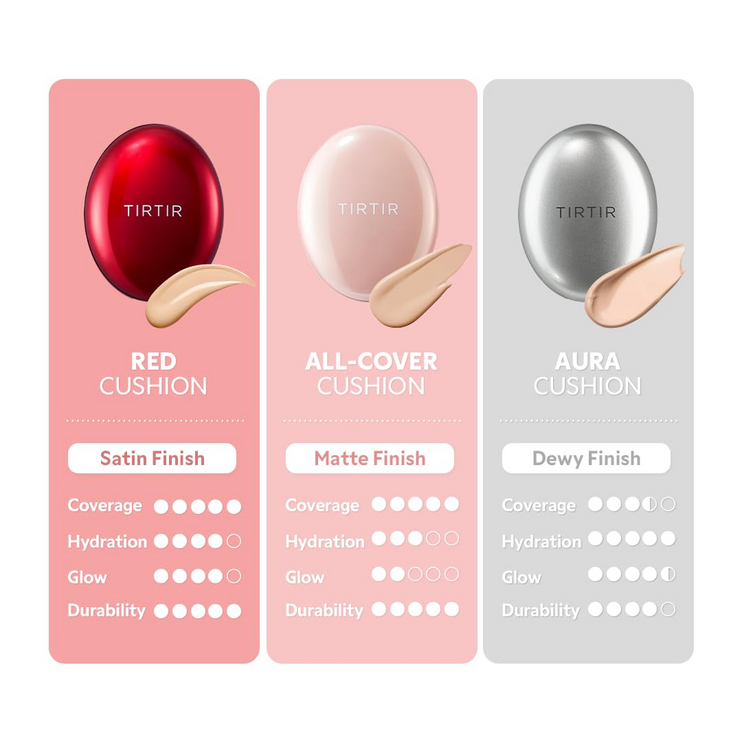 TIRTIR - Mask Fit All-Cover Cushion  #24N LATTE 18g