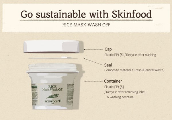 SKINFOOD Rice Mask Wash Off